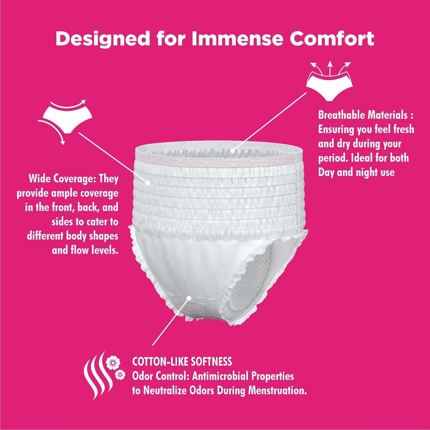 Joyful Period Panties (10 Pc) BUY 1 and GET 1 Bioline Sunscreen Lotion 60 SPF_50g FREE