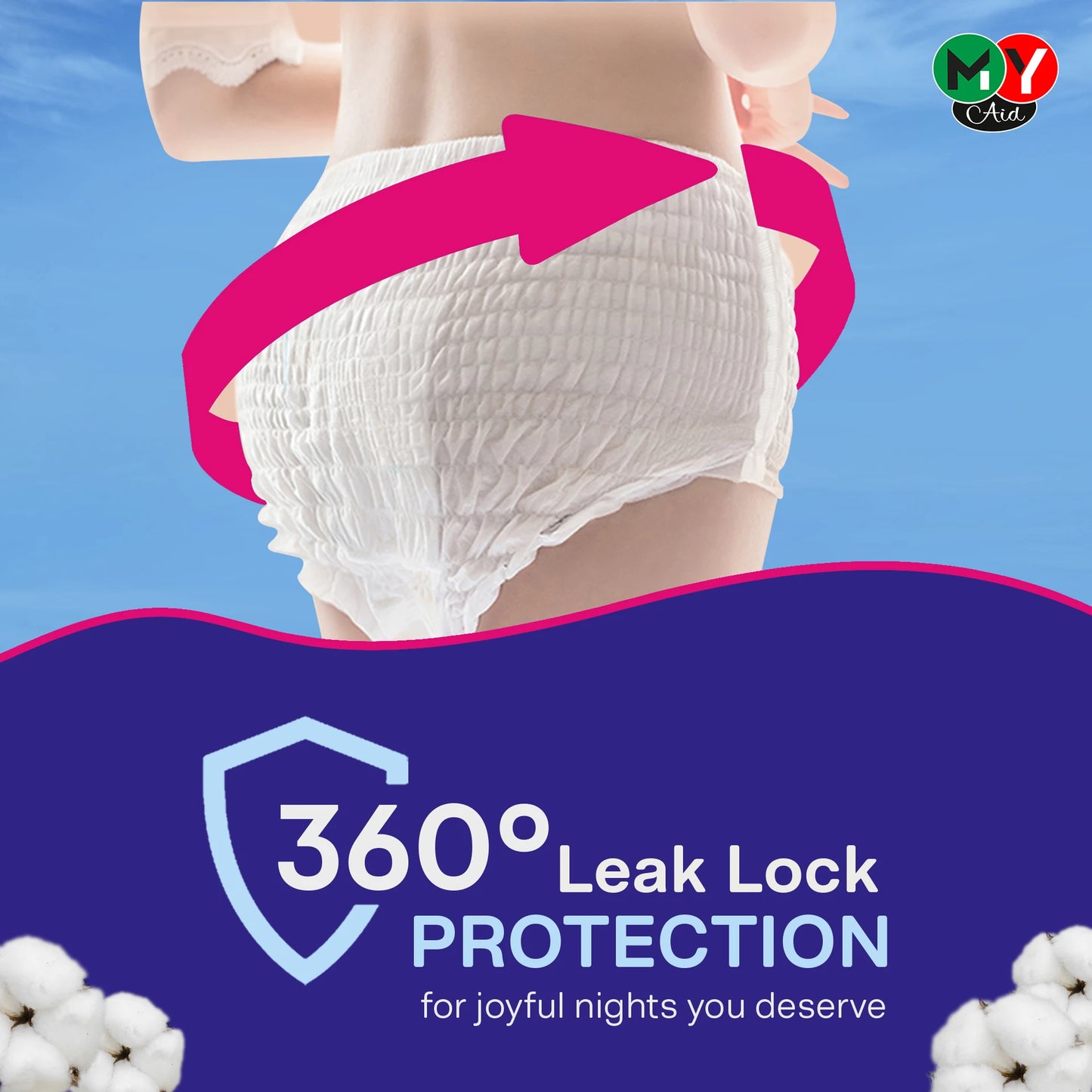 MyAid Joyful  Period Panties_ 10's Pcs BUY 1 & GET 1 Bioline Sunscreen Lotion 60 SPF_50g FREE